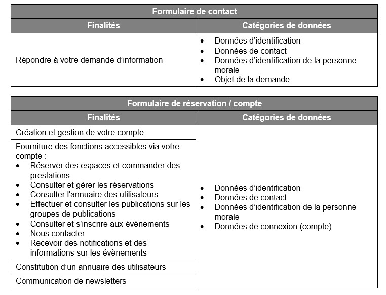 Politique Confidentialite 2